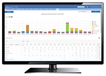 Image de C028_Connect+Data Grid Usability